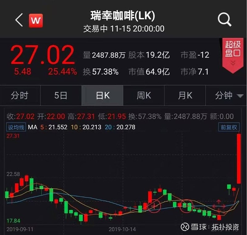 包含大洋洲队伍越战越勇，实现突破的词条