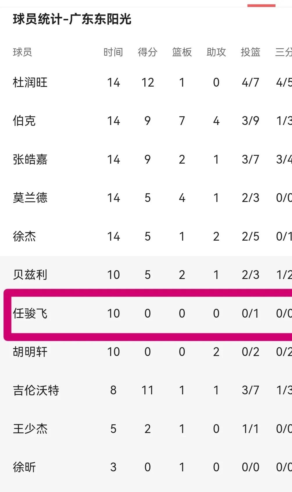 对手球队主帅连续做出战术调整赢得比赛(对手球队主帅连续做出战术调整赢得比赛的决定)