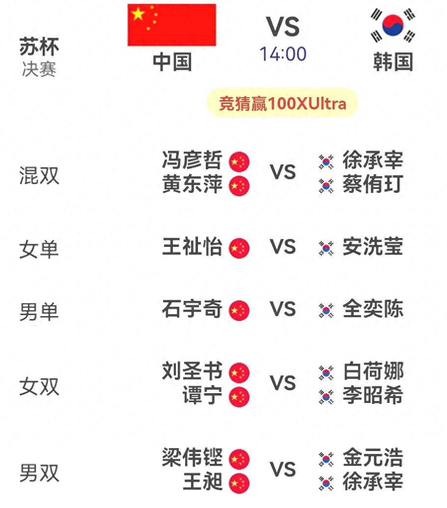 景博JBO体育-首战中国队！韩国男足东亚杯名单全员效力K联赛+J联赛的简单介绍