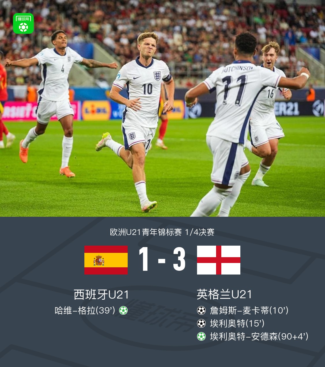景博JBO体育平台-英格兰U21vs荷兰U21首发：宽萨、麦卡蒂先发，哈托、马特森出战