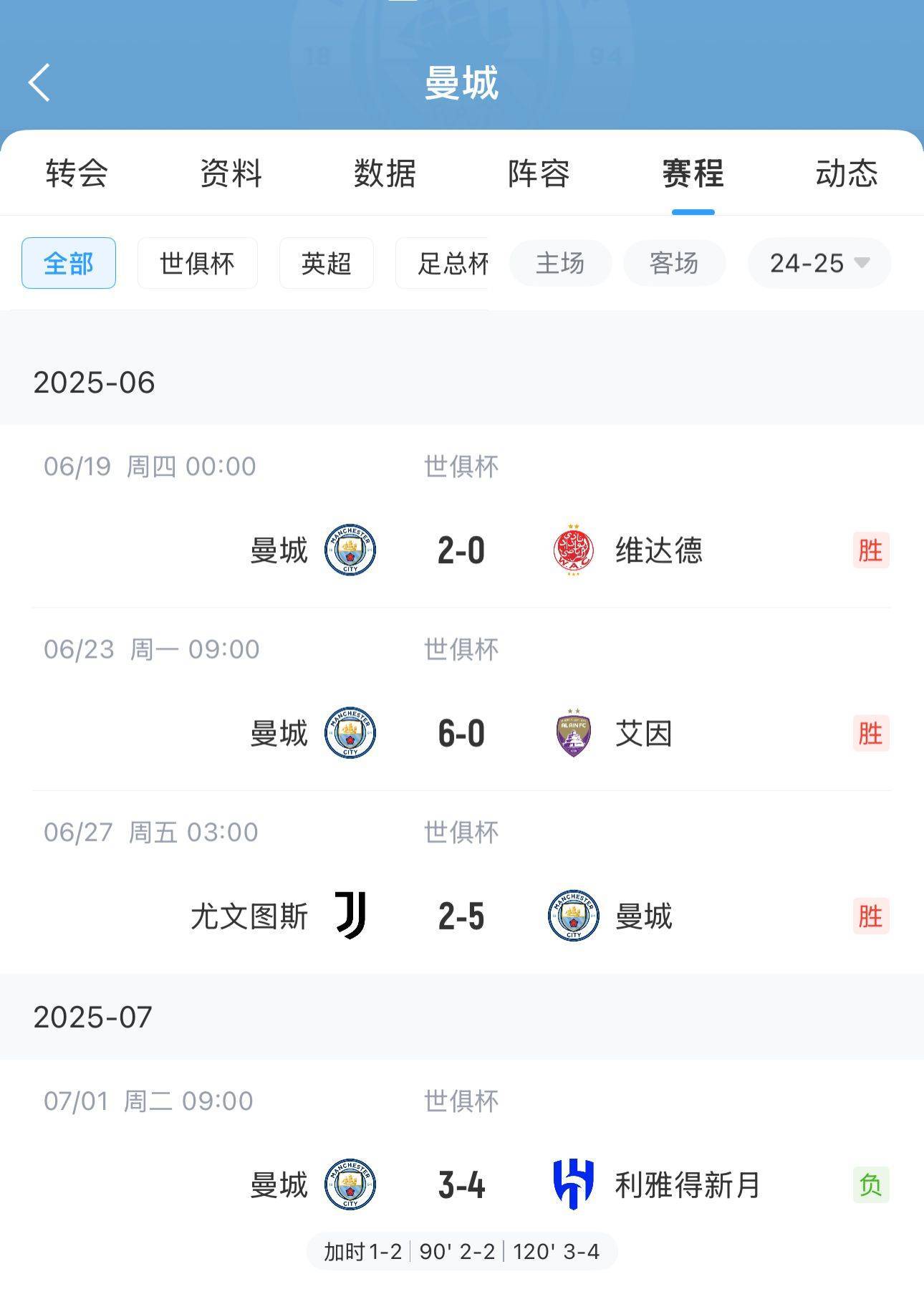 景博JBO体育app-身价高达9000万欧元！单赛季制造32球，他进球的比赛球队保持全胜的简单介绍