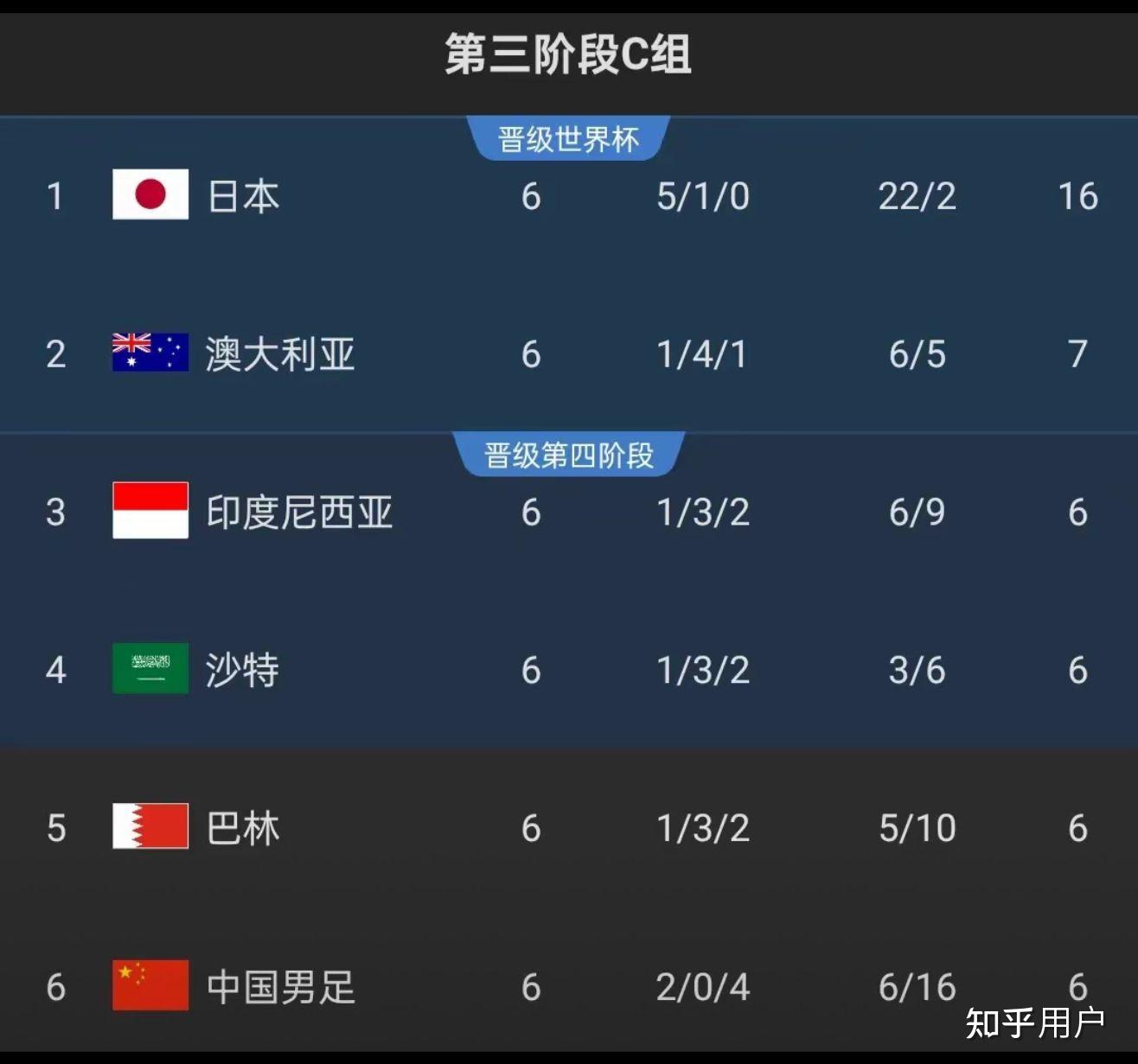 景博JBO体育平台-国足在大连备战2025东亚足球锦标赛决赛圈，“对手都是强队”的简单介绍
