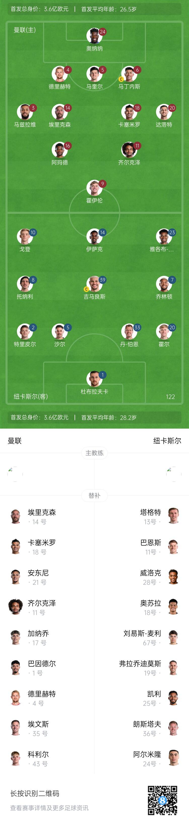 jbo竞博网址-纽卡有意拉什福德；曼联希望球员转会但纽卡只想租借