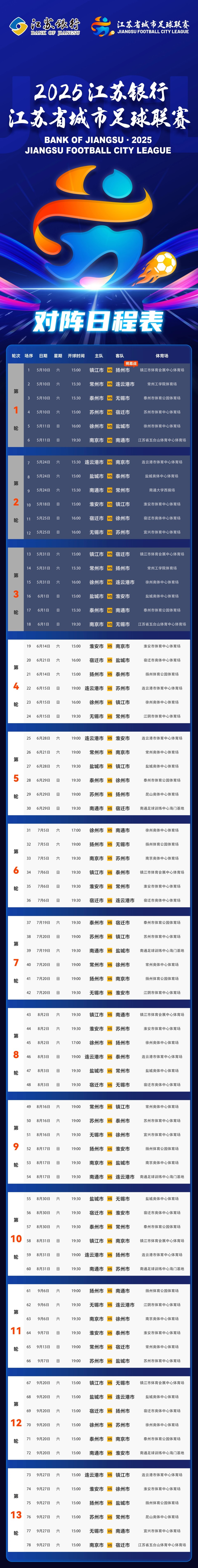 jbo竞博网站-这个盐城人，冠名“苏超”南京队了！的简单介绍