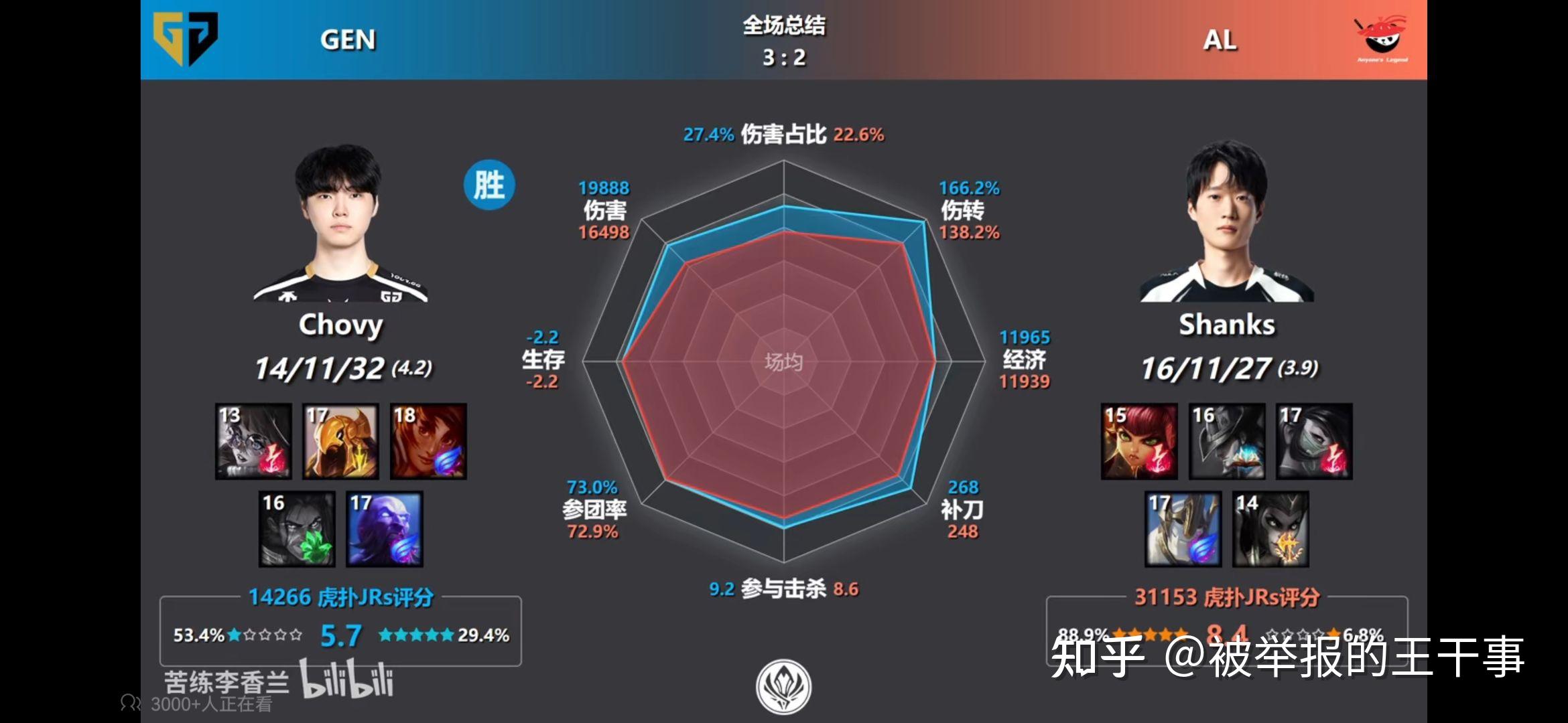 JBO竞博平台-英雄联盟比赛历史上最心软的选手是谁？的简单介绍