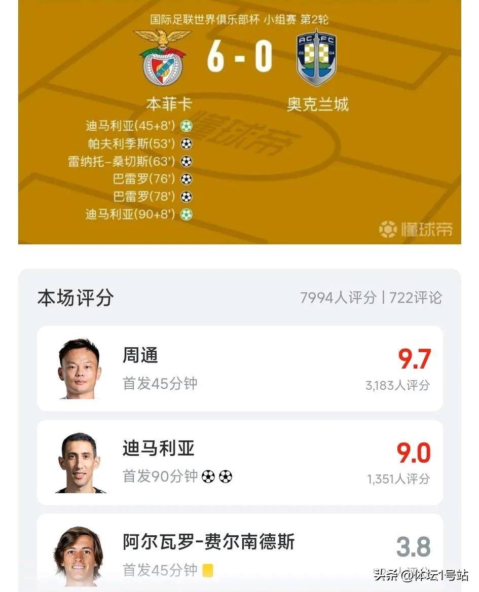 jbo竞博网址-关于凌晨0点世俱杯唯一中国球员有望登场：赢球概率仅0.5%的信息