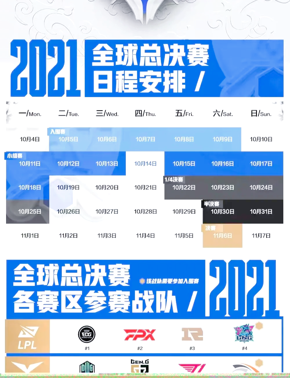 《英雄联盟》2025年夏季赛赛程公布，全球战队备战中的简单介绍
