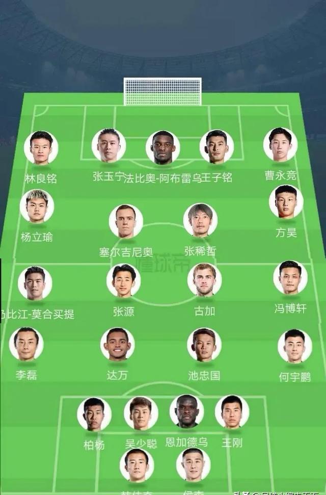 国安最大收获不是半程冠军，海港领先泰山7分，4队争冠，5队危险