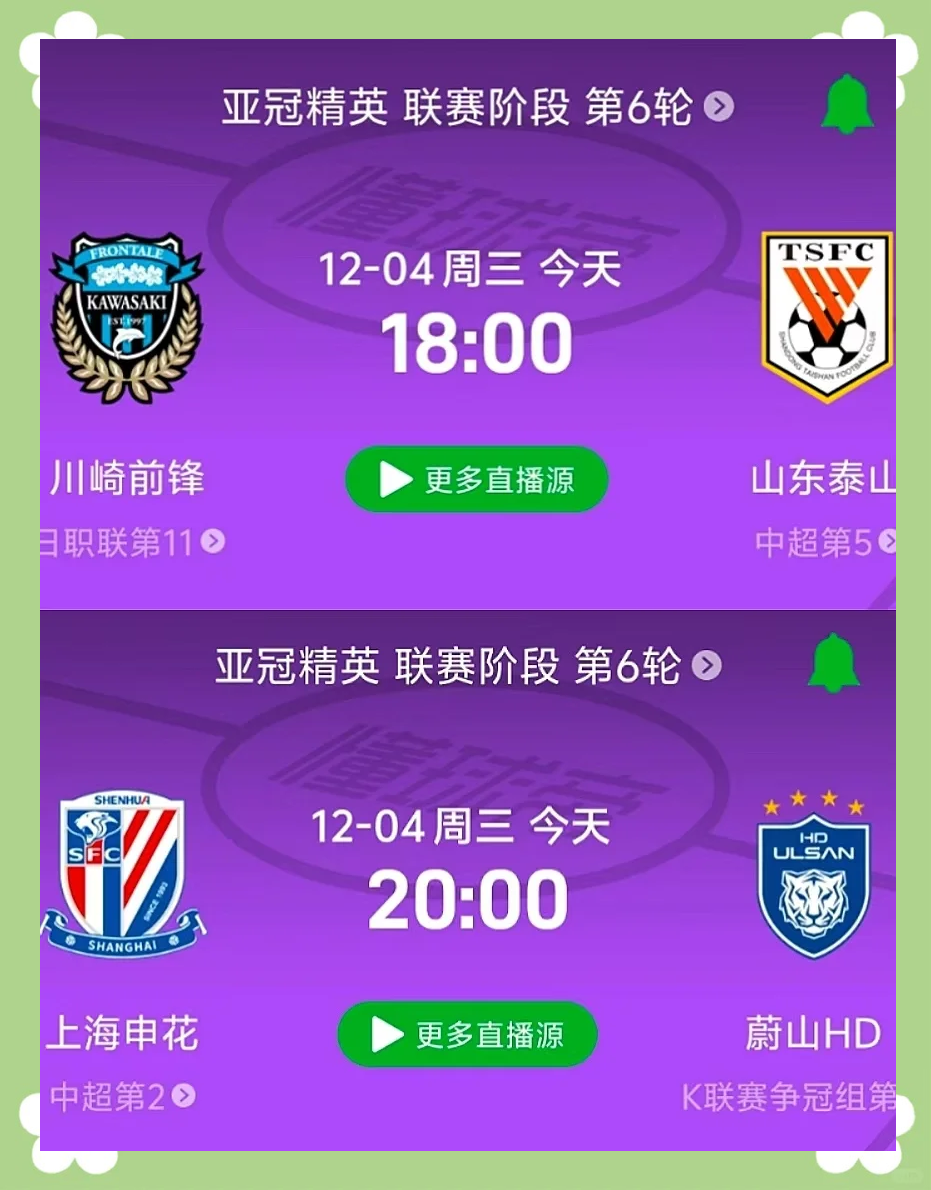 亚冠赛场上，豪门对决必将引发激烈厮杀